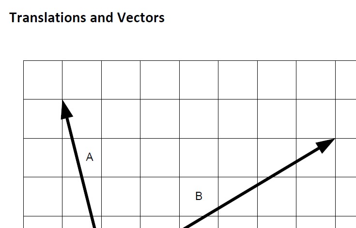 Look at using translations and vectors.  Start by converting arrows into vectors and then move on to addition of vectors.